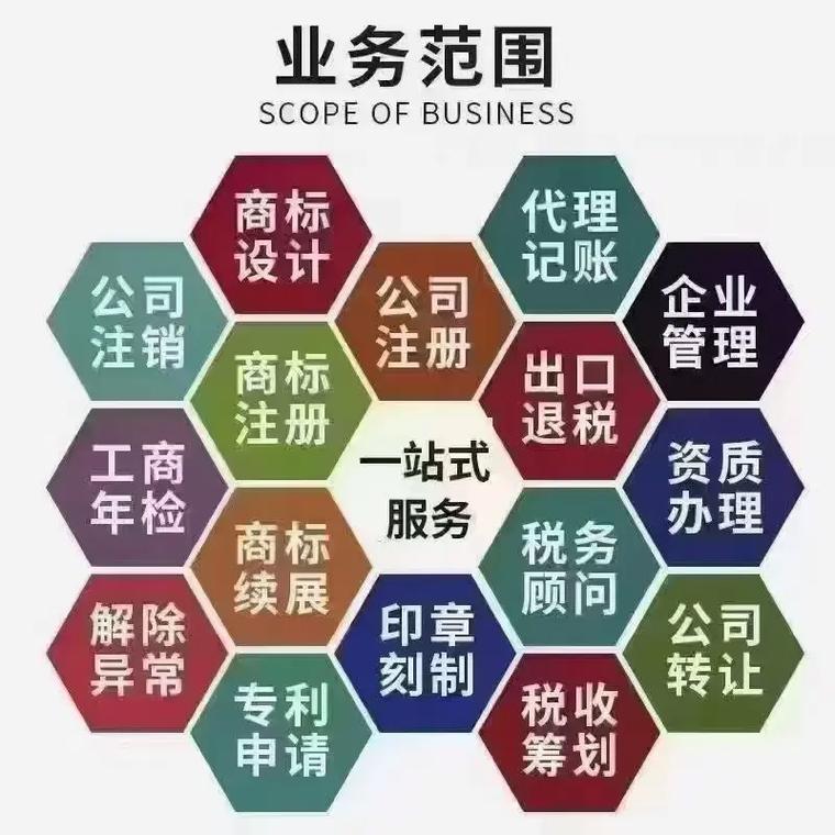 肇庆代理记账